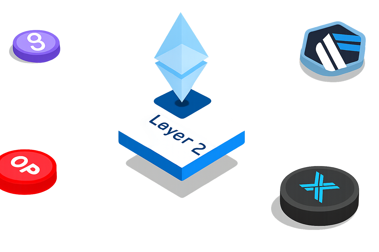 Layer-2 Cryptocurrency Development in India