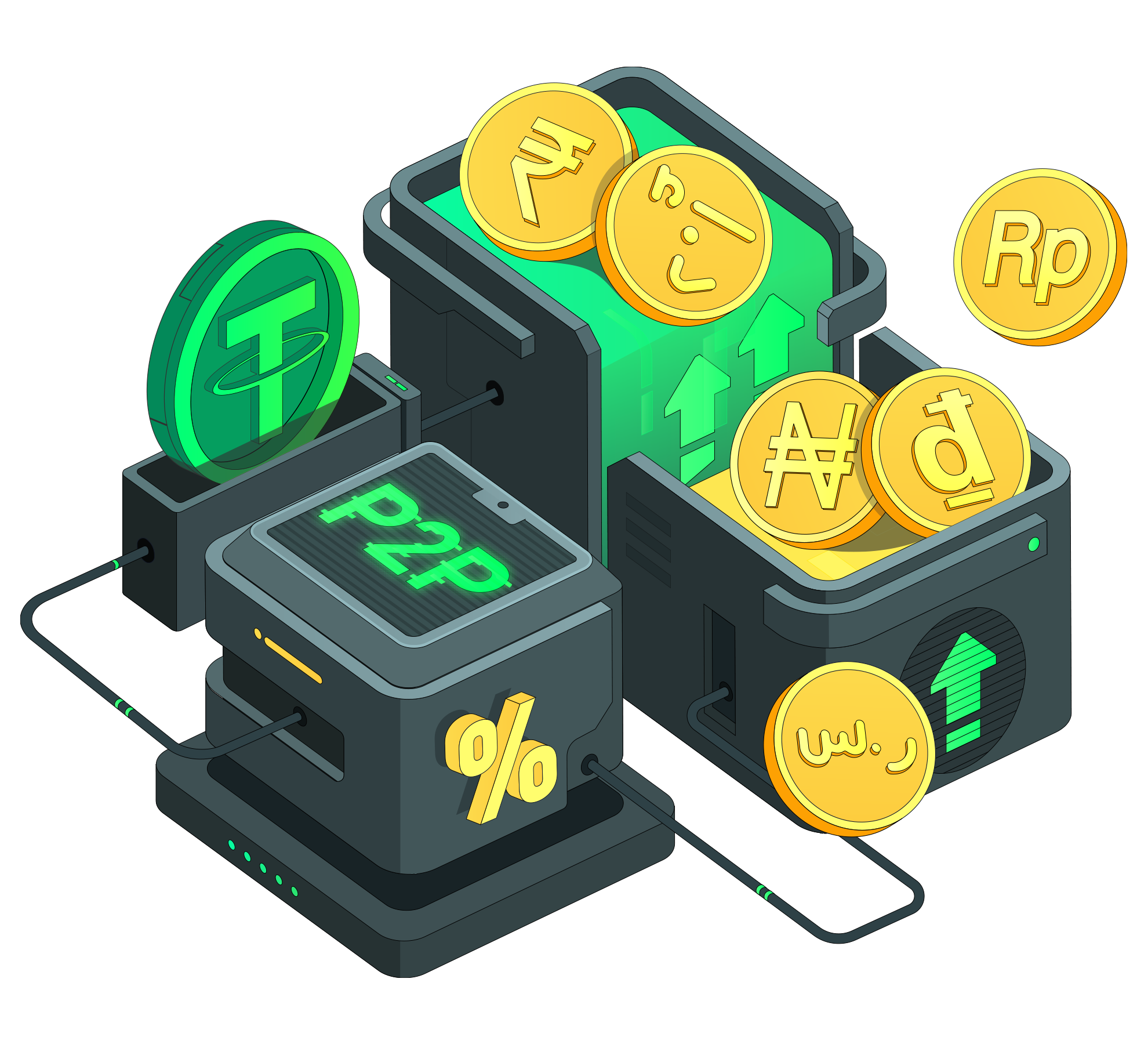 Kucoin Clone Script Development in India