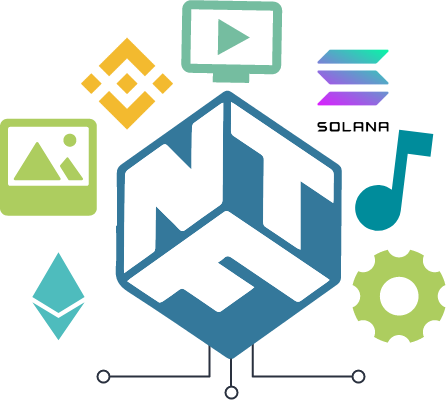 Custom NFT Marketplace Development in India - Biovus
